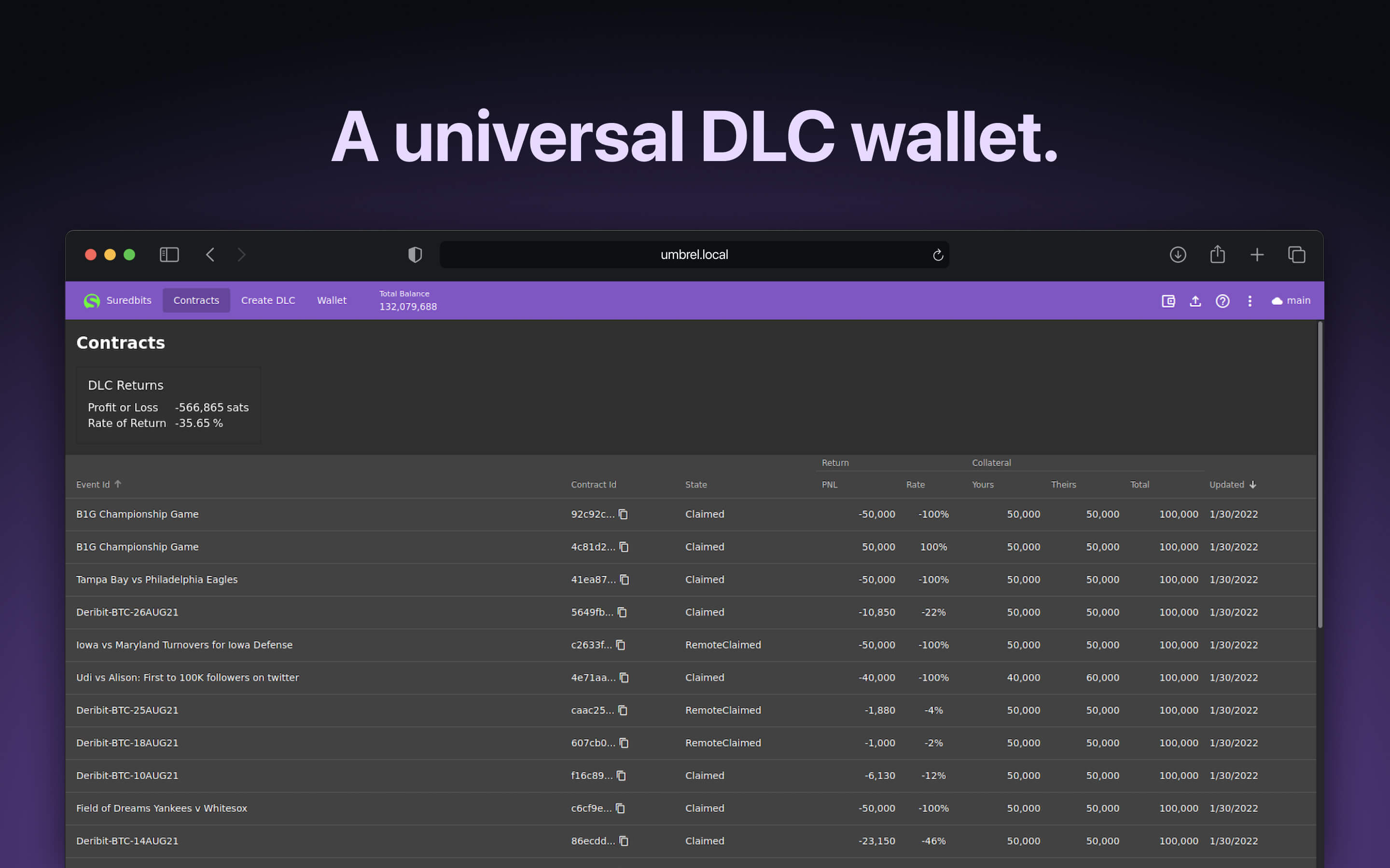 Suredbits Wallet screenshot 1