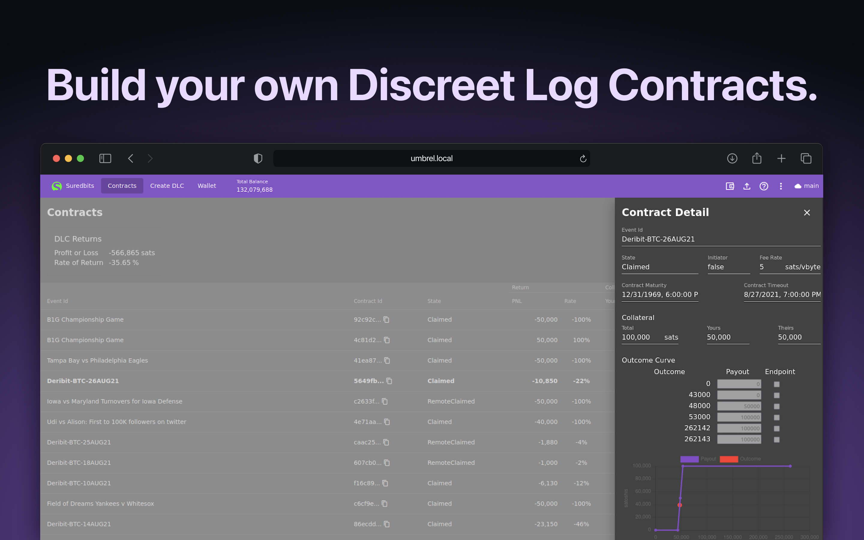 Suredbits Wallet screenshot 2