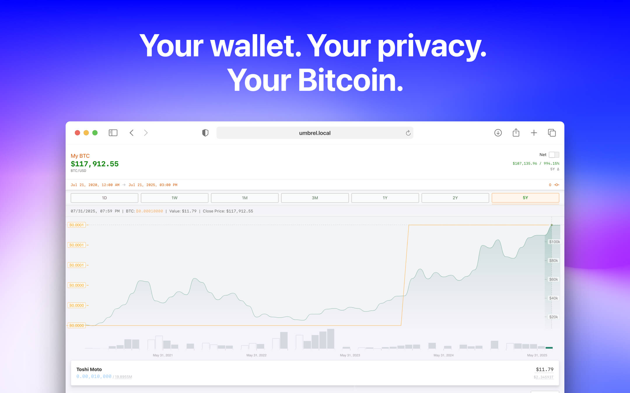 Toshi Moto screenshot 1