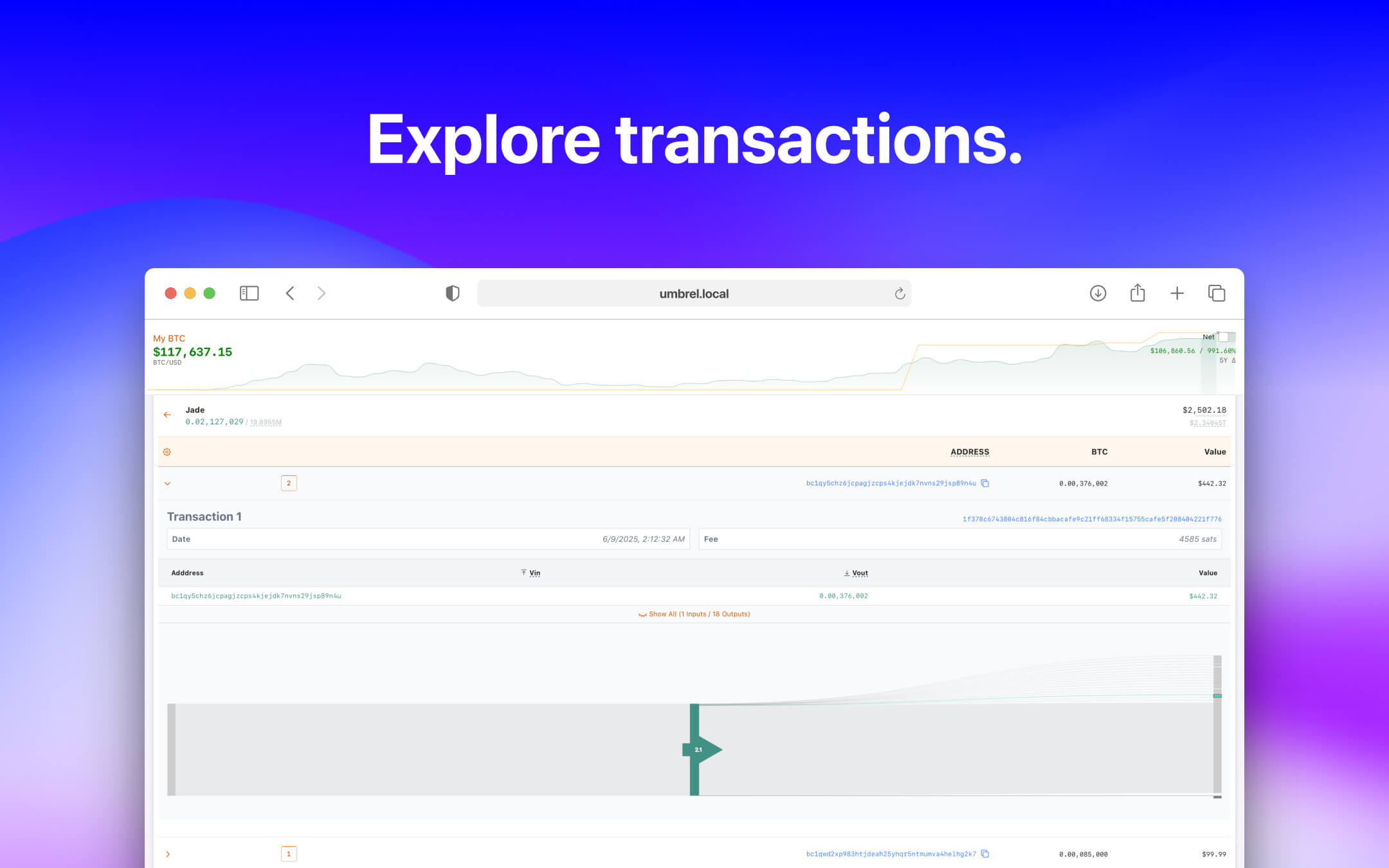 Toshi Moto screenshot 3