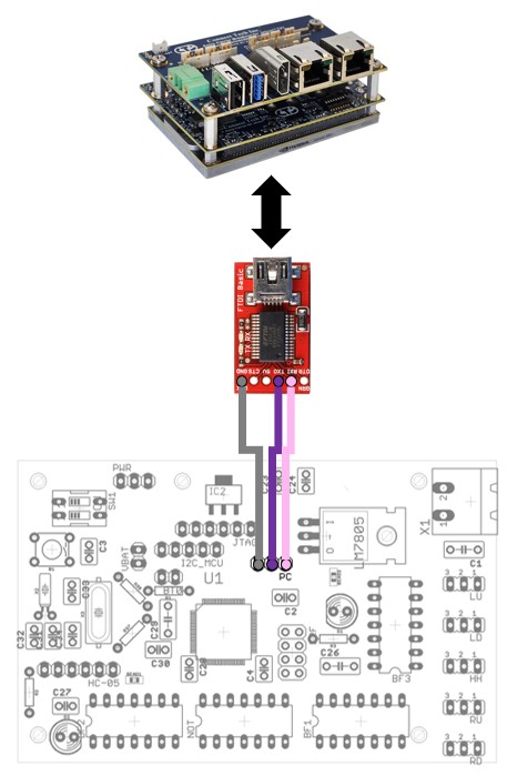 Connection to PC via Virtual Serial Port