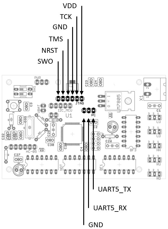 PCB Pins For Programming and Communication