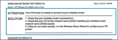 HP Envy 4510 Scanning Problems