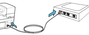 123 HP Officejet Pro 6968 Scanning Problem