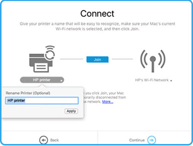 123 HP Officejet 3830 Wireless Setup