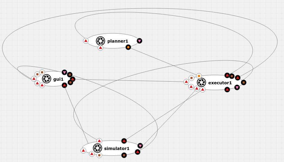 Connections in Acu Compose