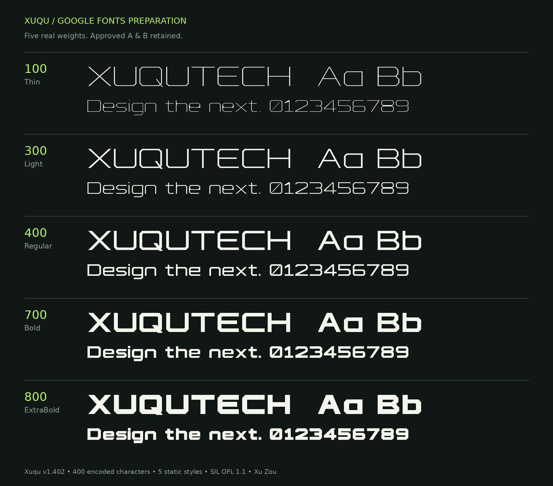 Xuqu — five actual font weights