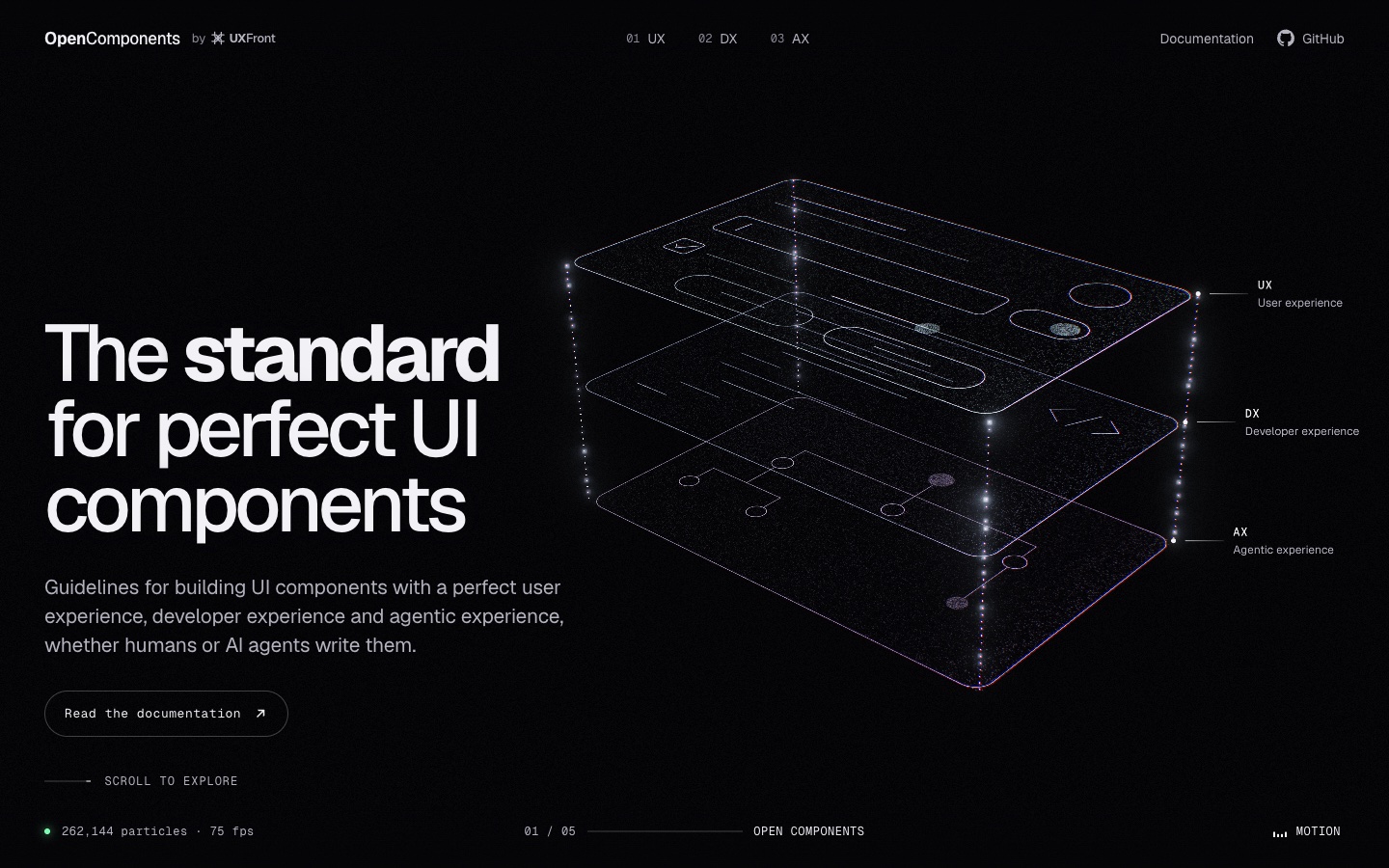 Open Components - The standard for perfect UI components