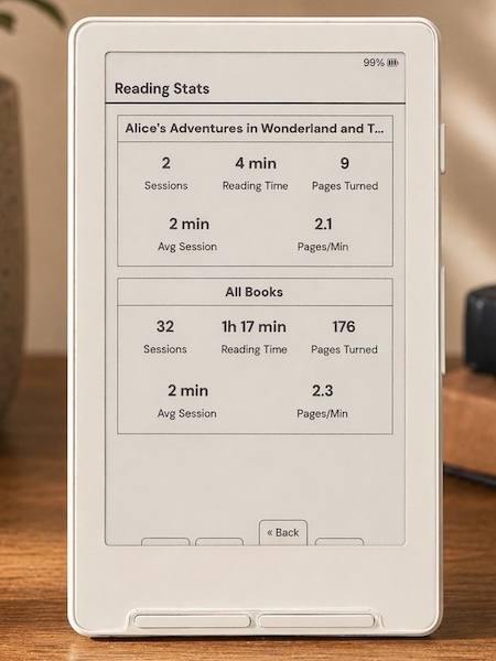 Reading Stats with custom front button mapping shown