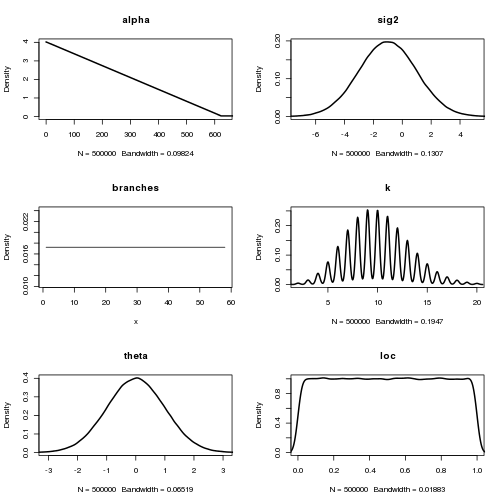 plot of chunk unnamed-chunk-8