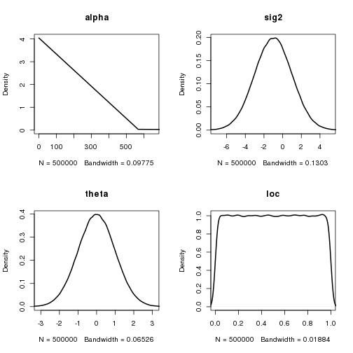 plot of chunk unnamed-chunk-14