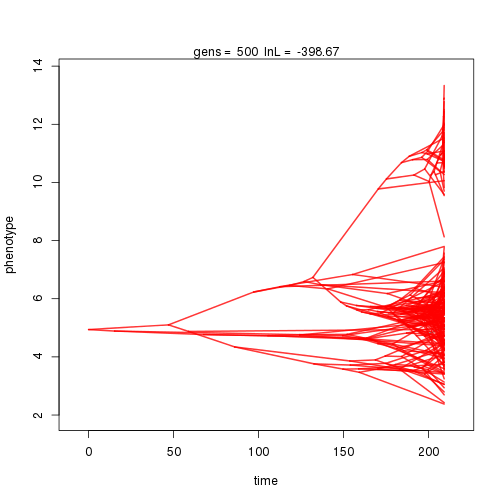 plot of chunk unnamed-chunk-12