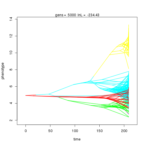 plot of chunk unnamed-chunk-12