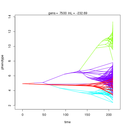 plot of chunk unnamed-chunk-12