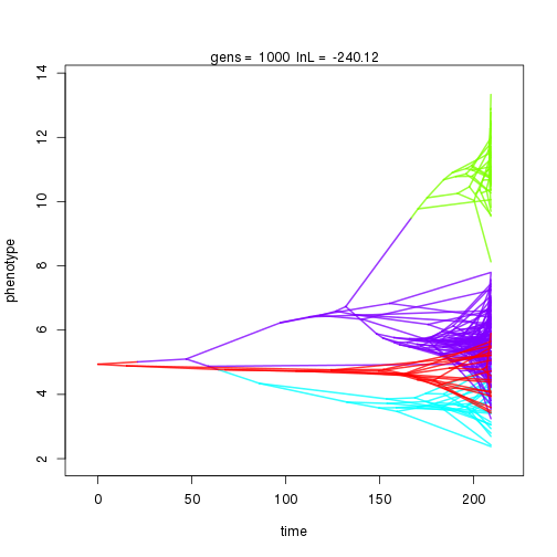 plot of chunk unnamed-chunk-12