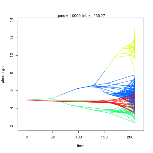 plot of chunk unnamed-chunk-12