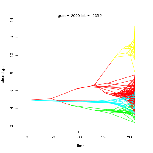 plot of chunk unnamed-chunk-12