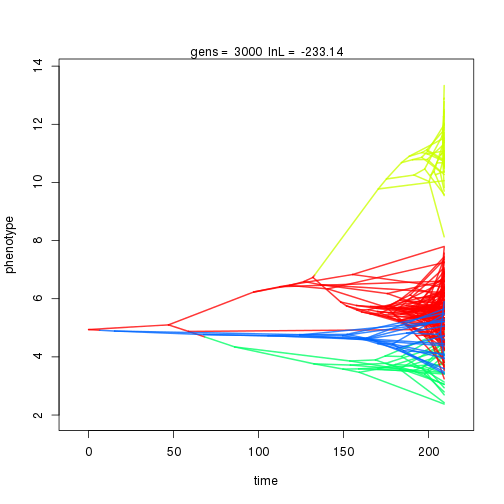 plot of chunk unnamed-chunk-12