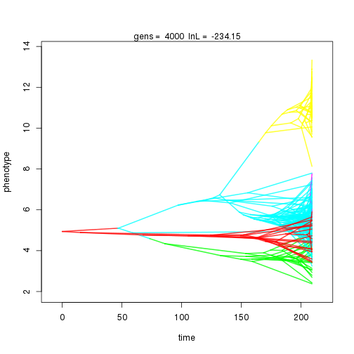 plot of chunk unnamed-chunk-12