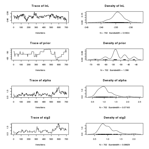 plot of chunk unnamed-chunk-16