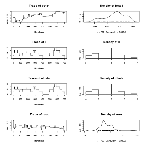 plot of chunk unnamed-chunk-16