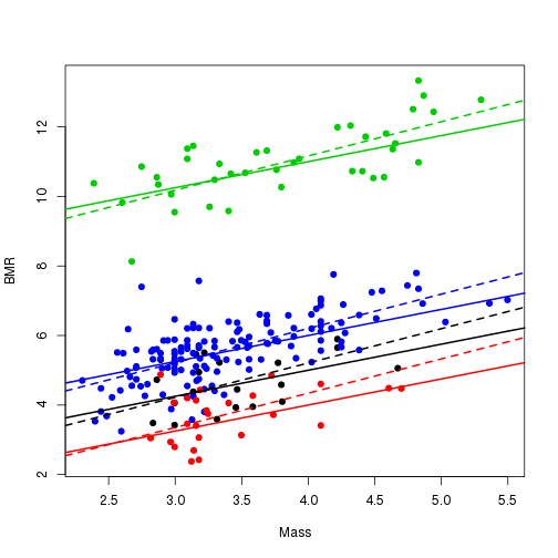 plot of chunk unnamed-chunk-20