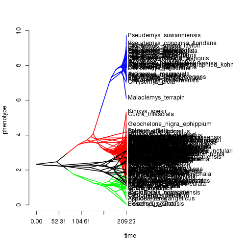 plot of chunk unnamed-chunk-5