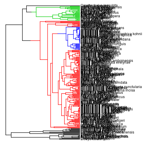 plot of chunk unnamed-chunk-6