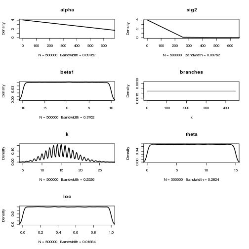 plot of chunk unnamed-chunk-9