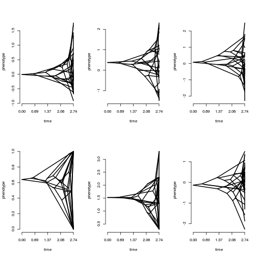 plot of chunk unnamed-chunk-21