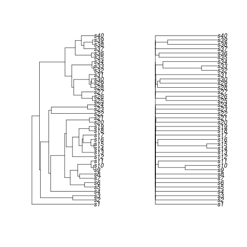 plot of chunk unnamed-chunk-24