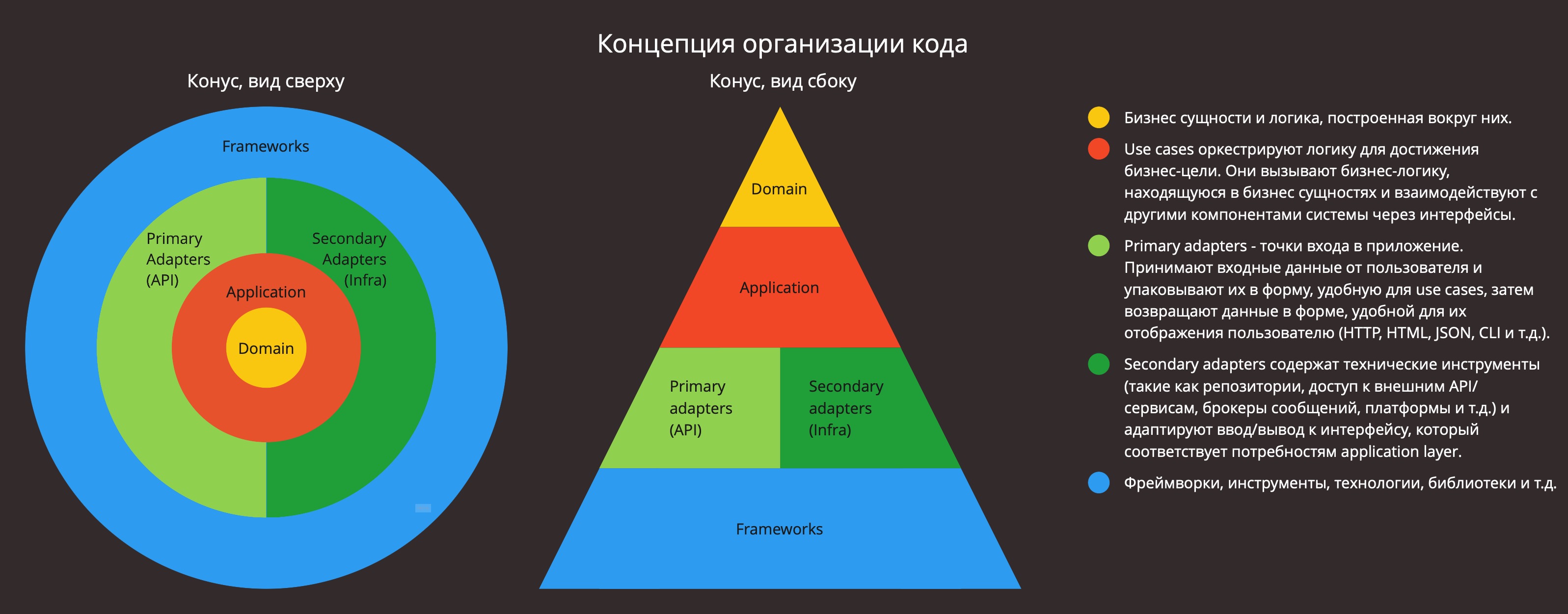 Code design concept.jpg