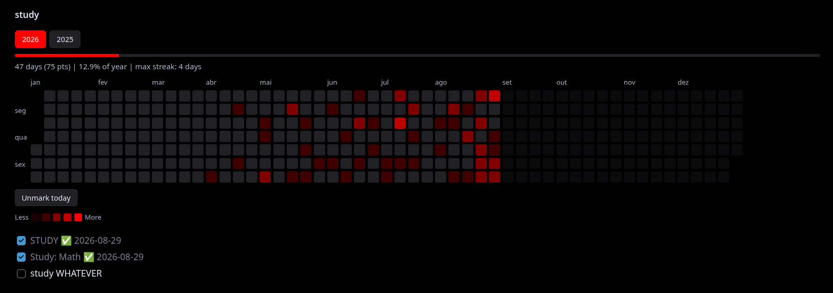 Streak Heatmap 2
