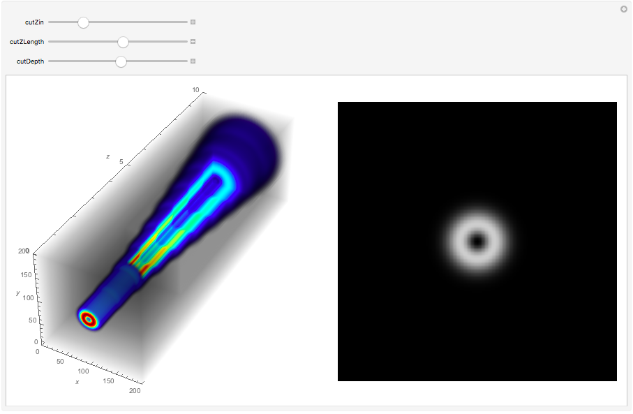 Optical Beam Simulation Python GitHub - v1w/qDHT-Beamprop: Cylindrical optical beam propagation ...