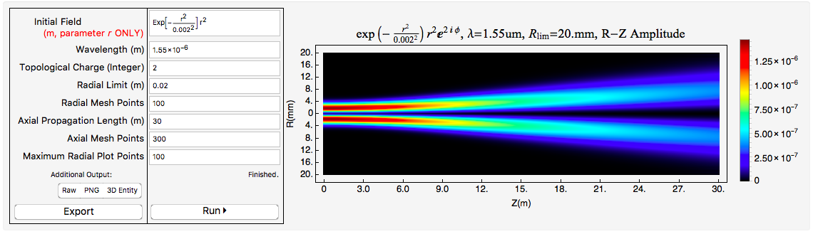 GitHub - v1w/qDHT-Beamprop: Cylindrical optical beam propagation ...