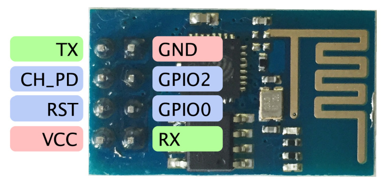 ESP8266-01 pinout