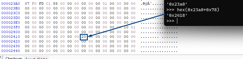 Chart, scatter chart Description automatically generated