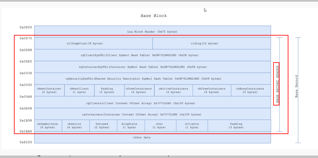 Graphical user interface, application, email Description automatically generated