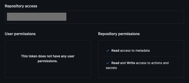 access token permissions