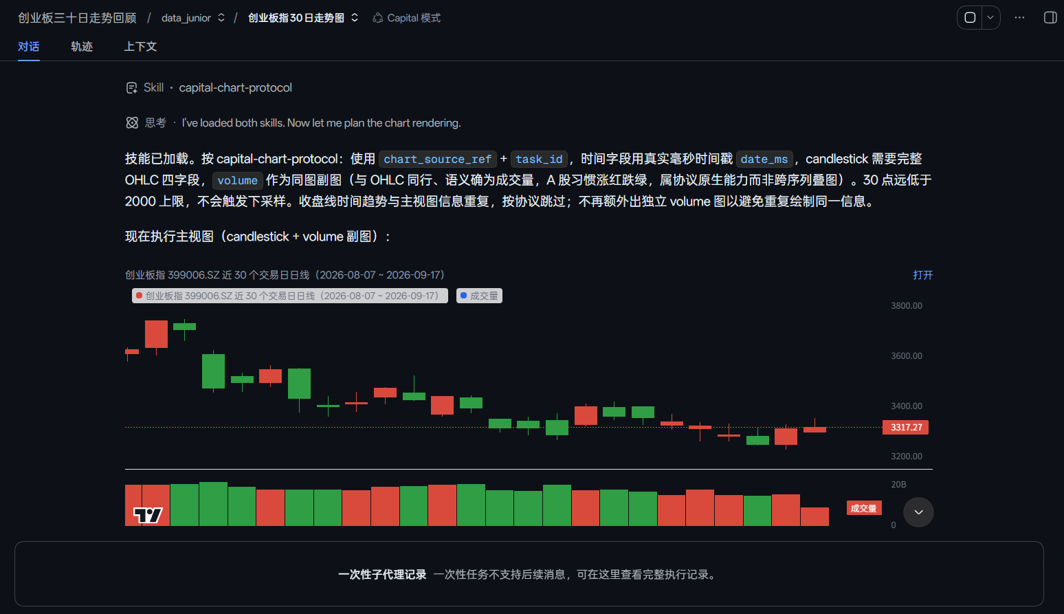 capital-generation screenshot 4