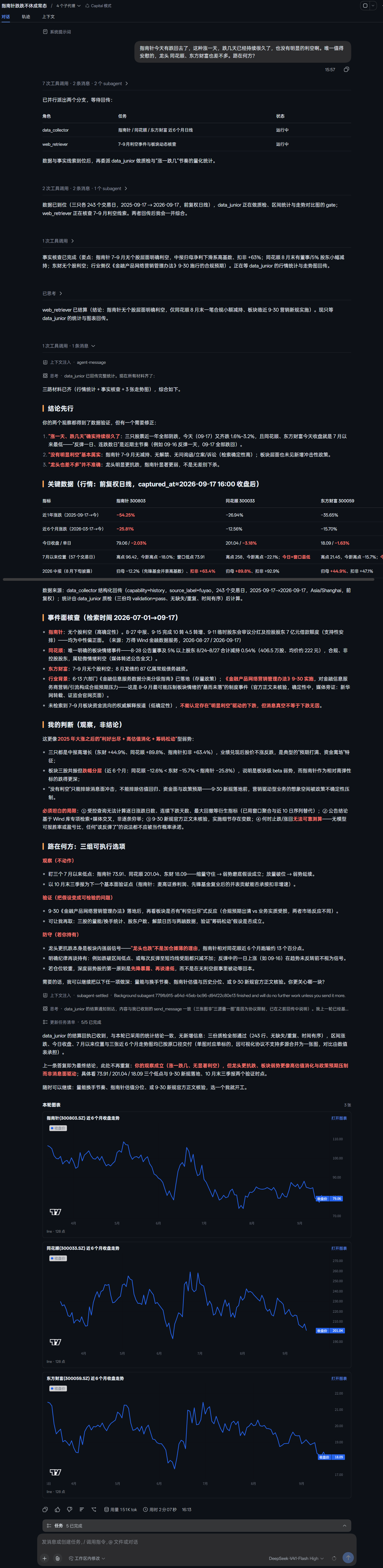 capital-generation screenshot 7