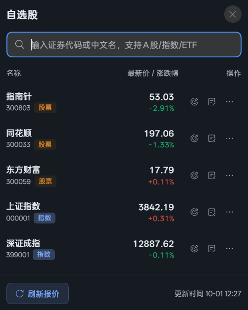 自选股面板