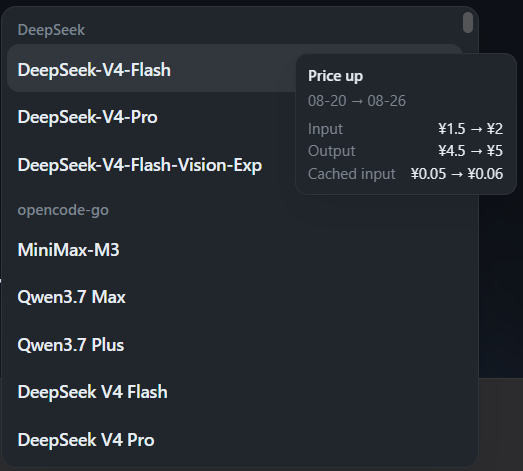 Price up tooltip