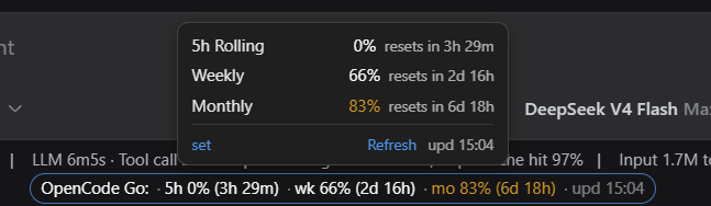 Usage detail
