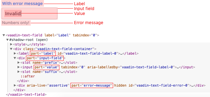 vaadin-text-field with stylable parts highlighted in the UI and in shadow DOM markup