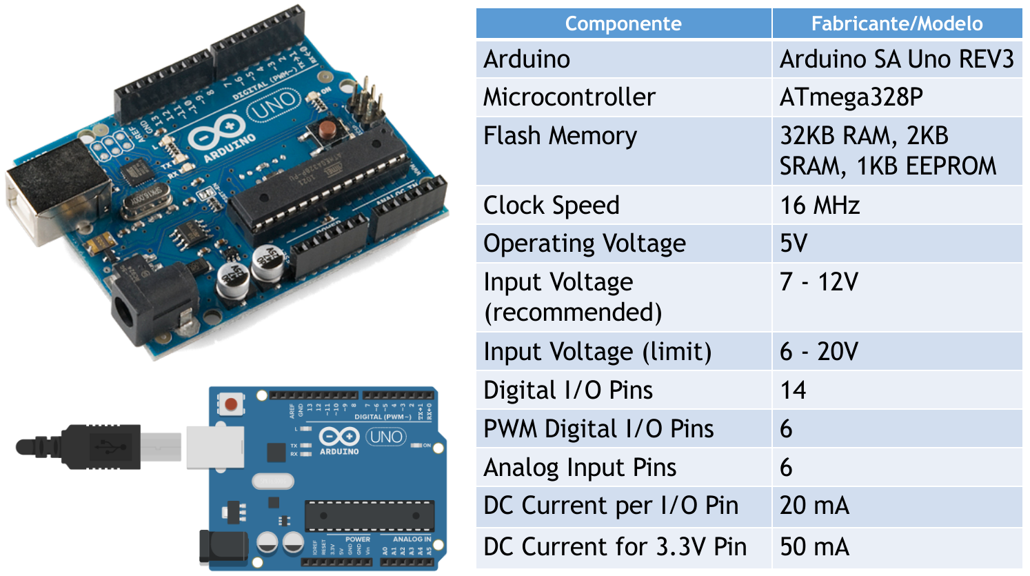 Arduino