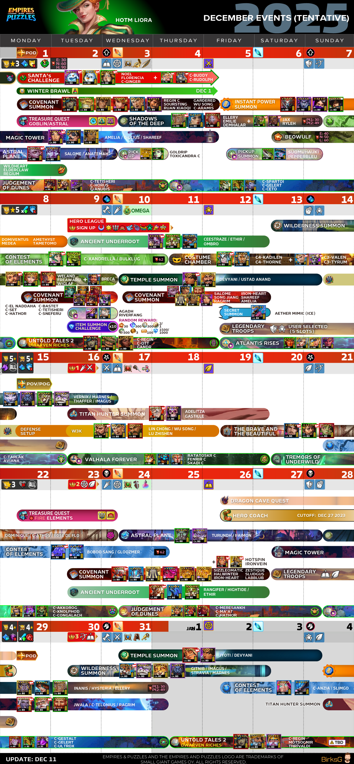 December 2025 Calendar