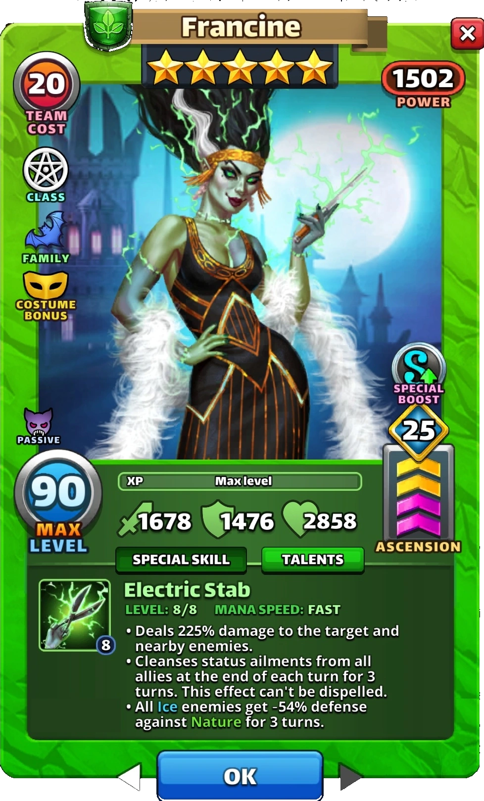 halloween_francine_costume_mafia