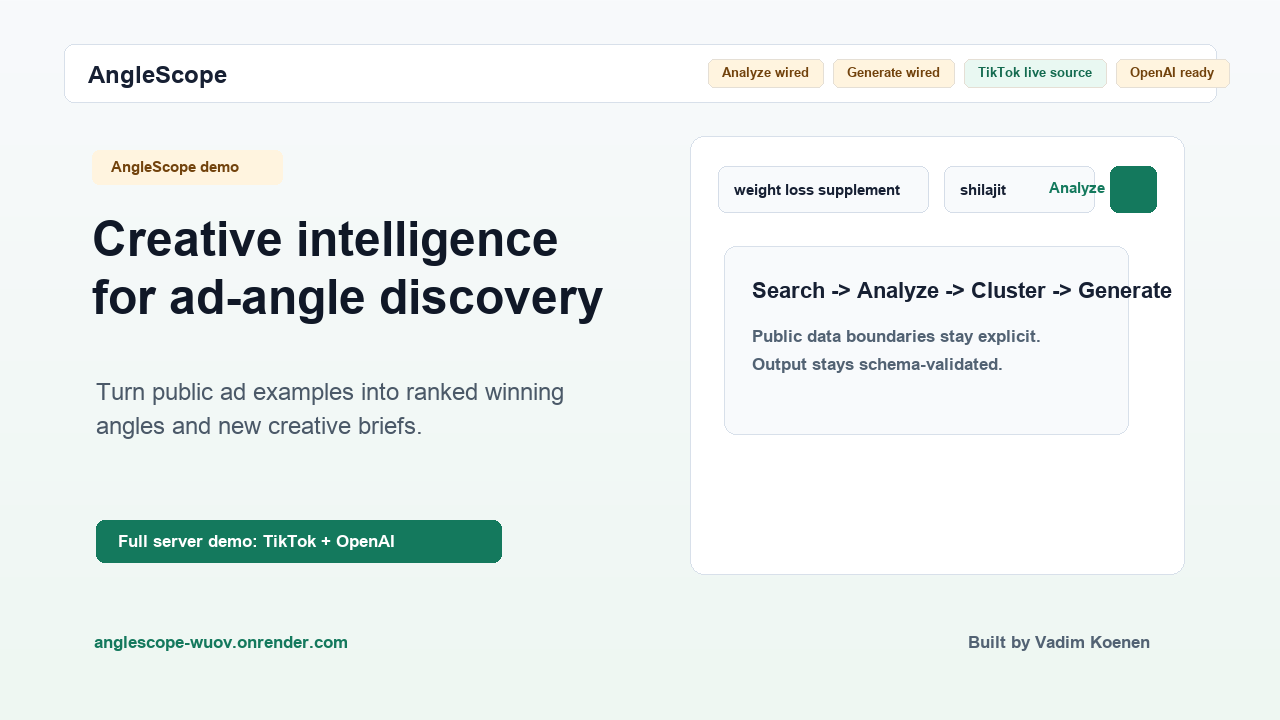 AngleScope workbench walkthrough preview with ad analysis, angle clusters, and generated creative concepts.