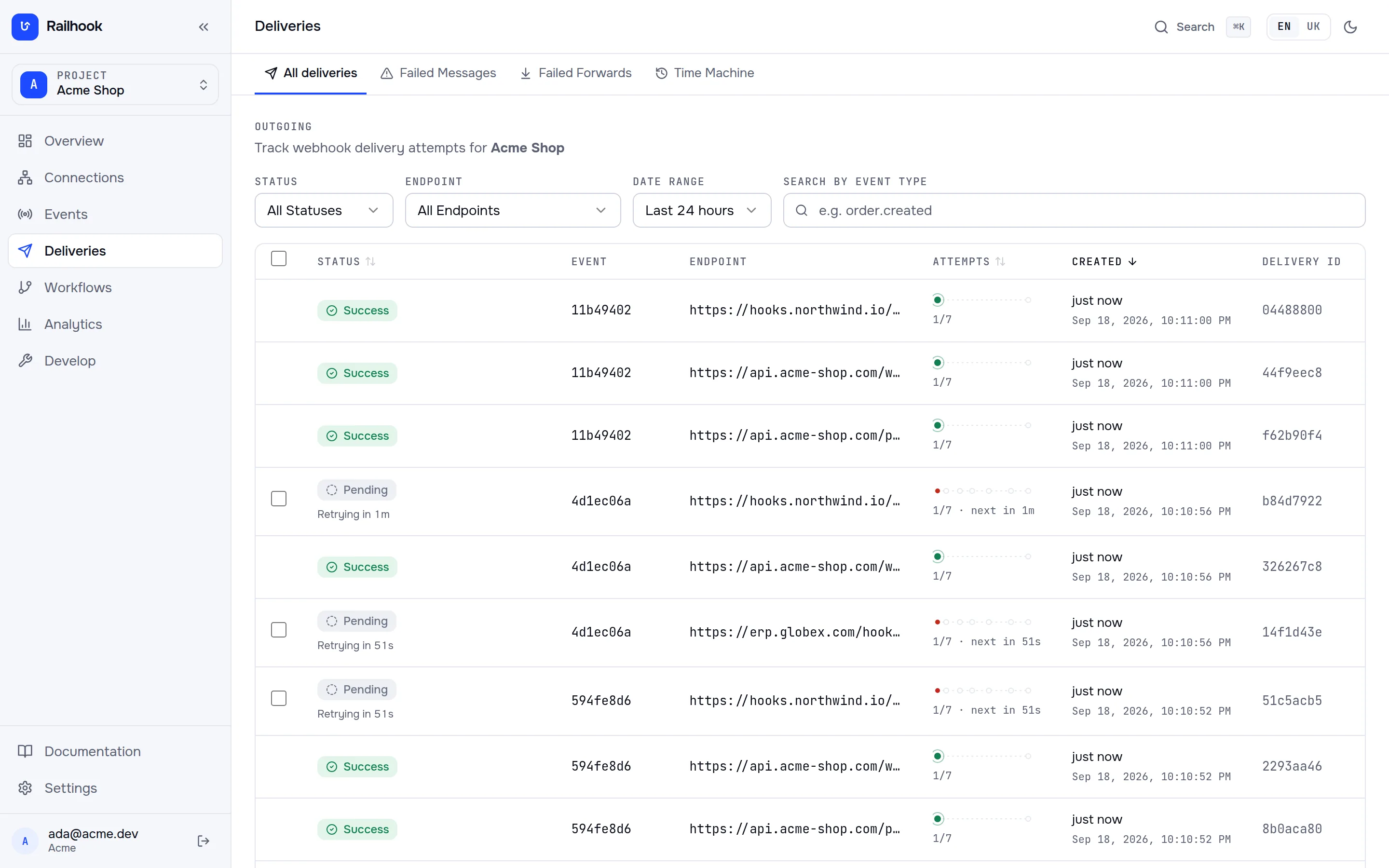 Deliveries: every webhook sent, to which endpoint, and how each attempt went